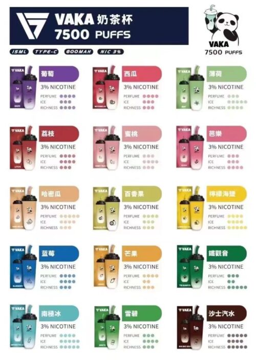 VAKA7500大容量奶茶杯 拋棄式/一次性 可重複充電